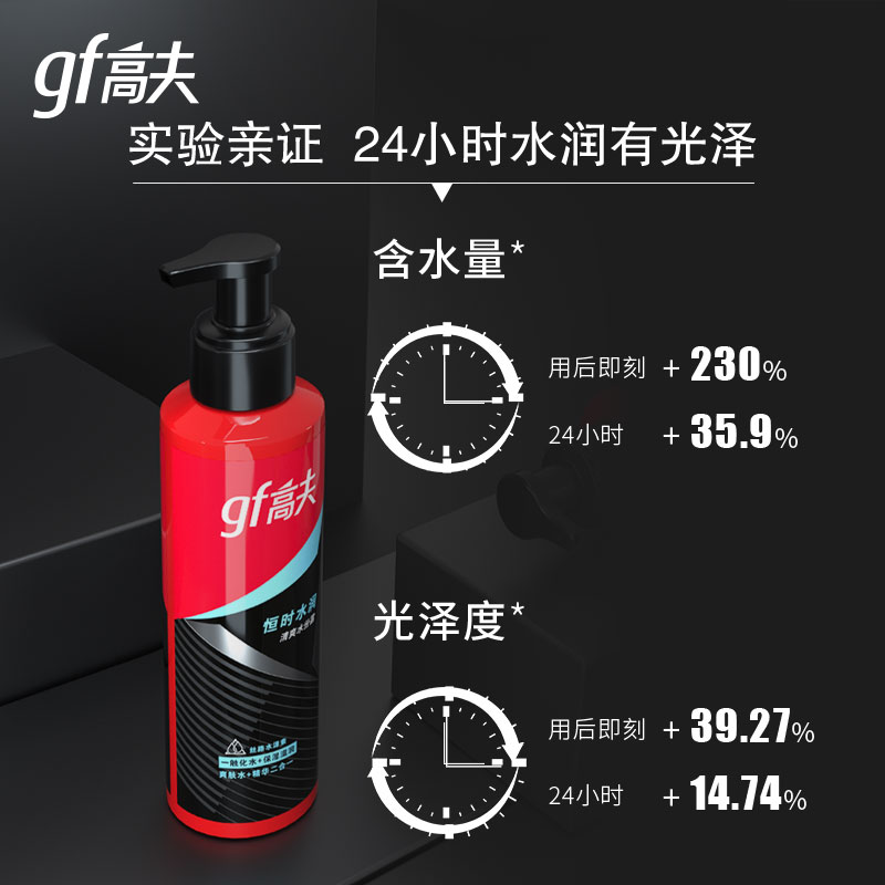 (GF)高夫男士爽肤水 恒时水润清爽水份露125ml 保湿补水 新老款随机发货高清大图