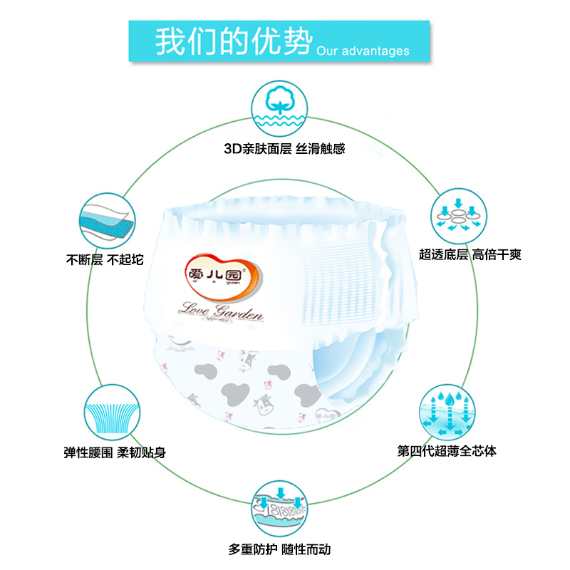 放牛斑拉拉裤超薄透气干爽全芯体材质不断层不起坨M码92片L码88片XL码84片XXL80片夏季学步裤男女尿不湿精装