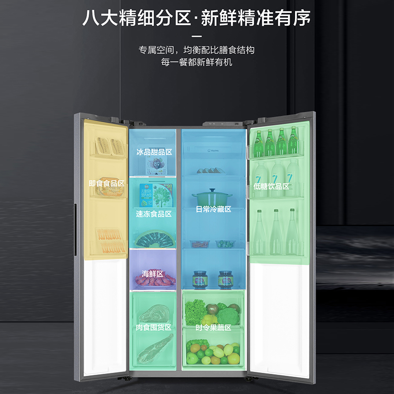 海尔(Haier)541升对开门双开门 一级变频节能 风冷无霜大容量嵌入式家用冰箱BCD-541WGHSSEDG7高清大图
