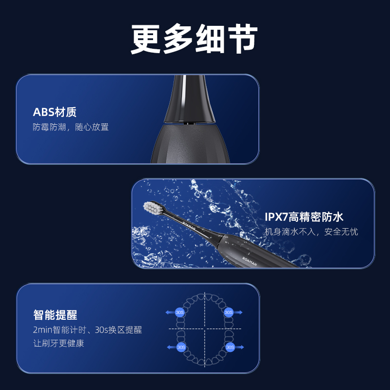 罗曼(ROAMAN) 电动牙刷成人情侣款声波电动牙刷软毛HT3pro白色高清大图