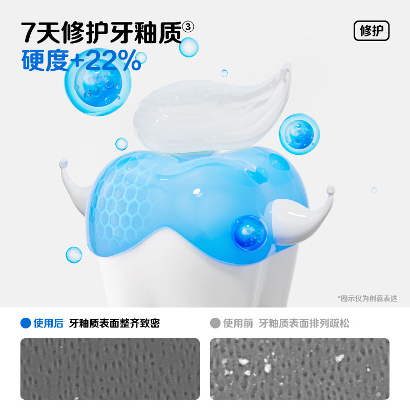 参半(NYSCPS) 儿童防蛀健齿牙膏60g草莓味高清大图