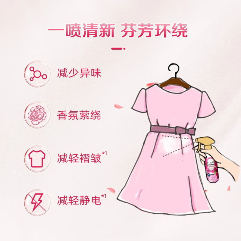 花王(KAO)衣物香氛柔顺喷雾270ml 防静电喷雾衣服去除褶皱异味清新柔顺剂高清大图