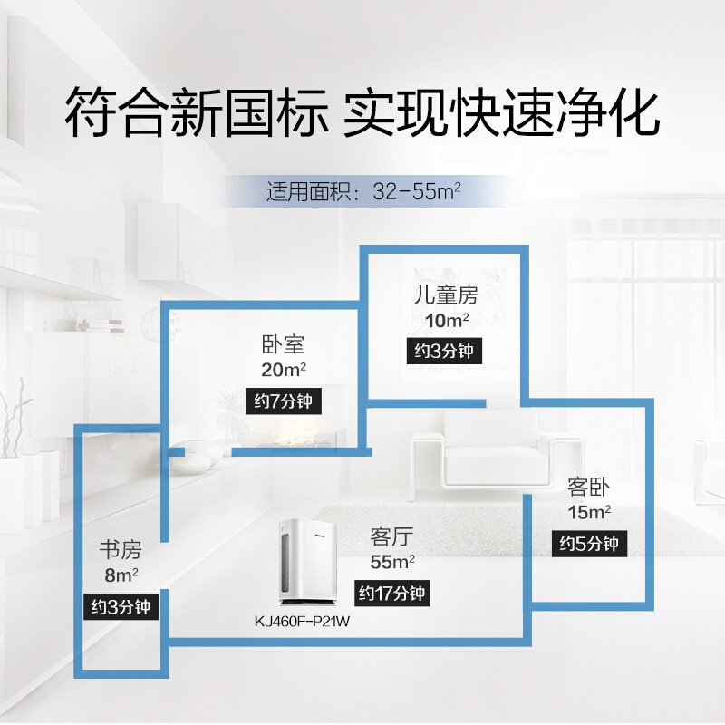 霍尼韦尔(Honeywell)KJ460F-P21W 空气净化器家用办公除甲醛除雾霾细菌PM2.5