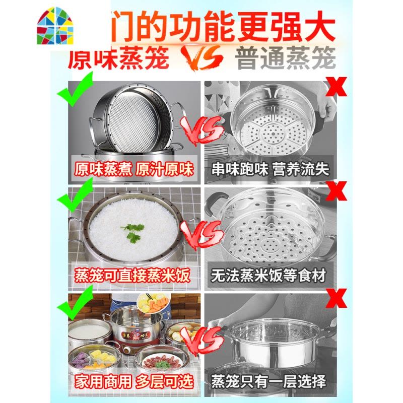 定时电蒸锅多功能大蒸锅不锈钢多层蒸锅蒸汽锅家用插电蒸笼锅 FENGHOU 30cm[五层蒸笼]图片