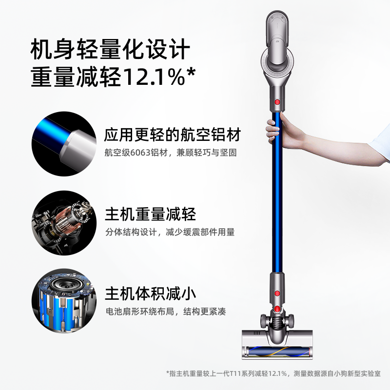 小狗无线吸尘器手持式家用大功率强吸力便携式轻量宠物清洁T11 Pure高清大图