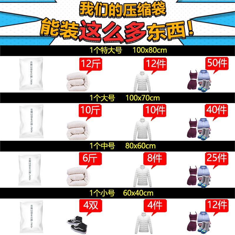 真空压缩袋套装大号行李箱专用抽空气装棉被子子衣物整理收纳袋子收纳袋 三维工匠高清大图