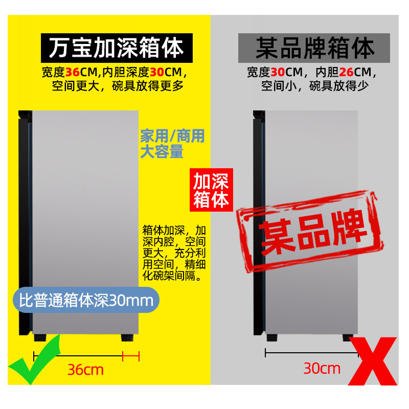万宝(wanbao) 消毒柜 ZTP108-F39立式家用 红外线高温 二星级 触摸屏 消毒碗柜 厨房餐具消毒柜