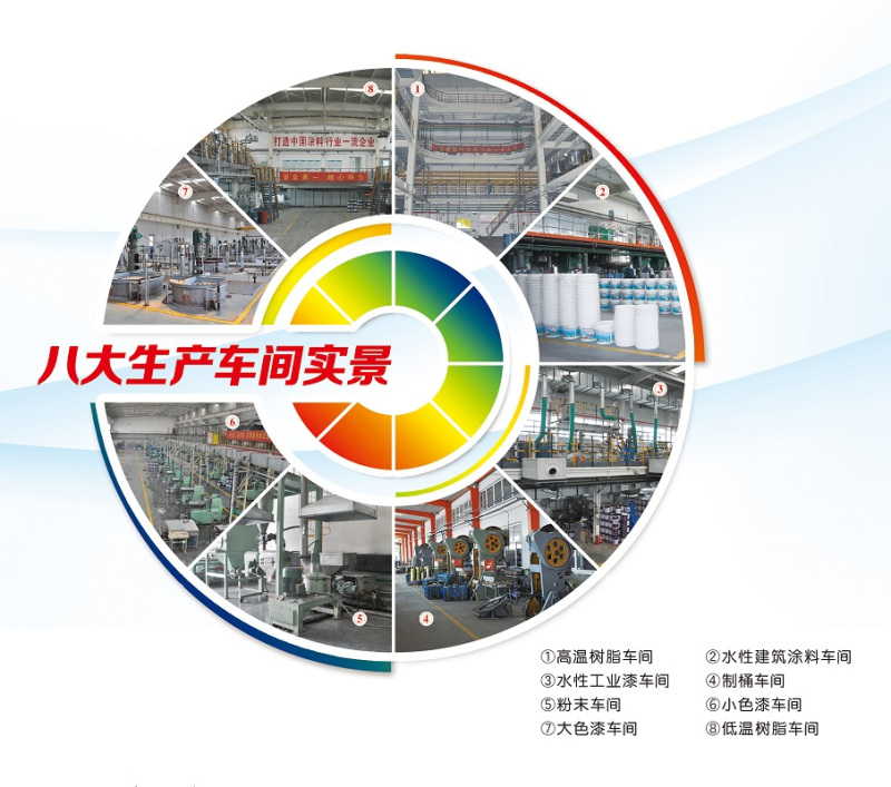 金鱼 cf100黄醇酸磁漆高清大图