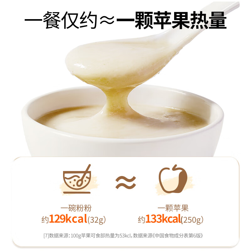 燕之坊淮山山药薏米芡实粉燕麦糊无蔗糖五谷杂粮早餐冲饮代餐粉320g高清大图