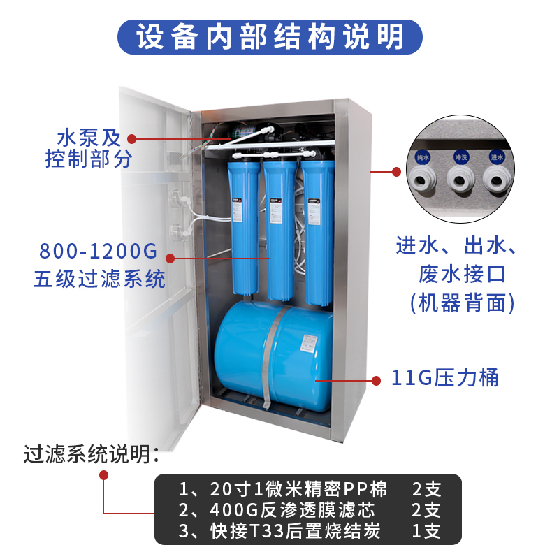 天纯100-400人直饮机商用净水器RO反渗透纯水设备工厂办公室幼儿园医院餐饮酒店奶茶店用
