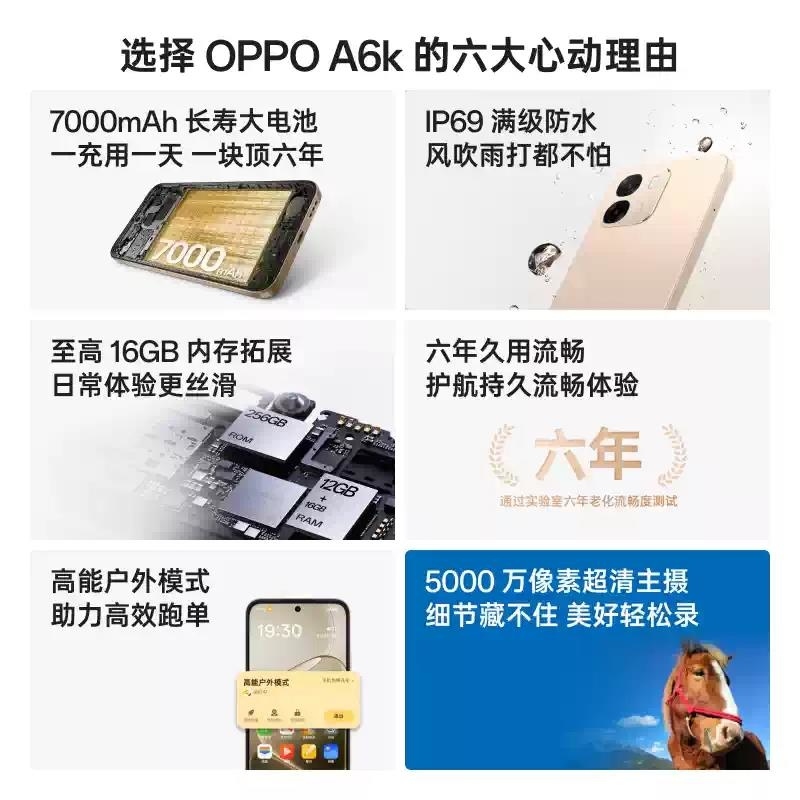 [全新]OPPO A6k 12+256GB 海贝白 7000mAh大毫安 45W 天玑6300芯 5000W超清影像 耐高清大图