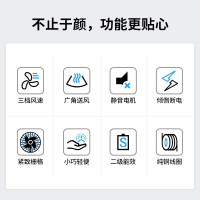 格力(GREE) 电风扇KYT-2501a灰色耐脏转页扇 节能静音 学生宿舍 迷你立式 电扇 台式扇 电扇 台扇 落地扇
