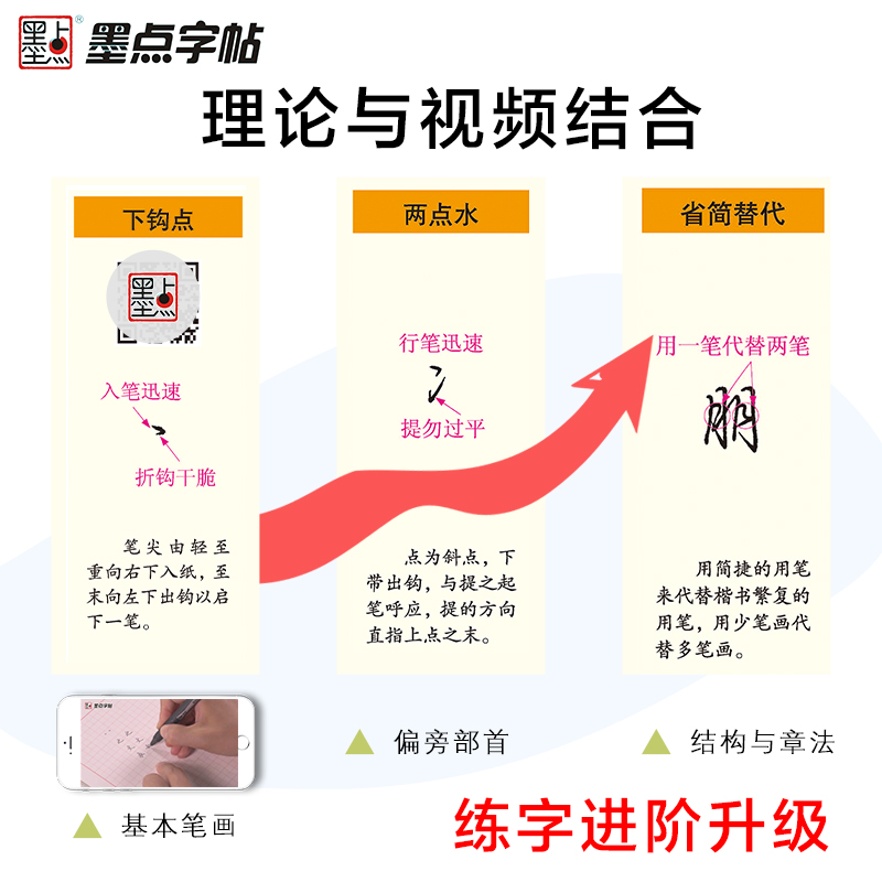 书法等级考试教程描临版行楷+硬笔书法作品纸 [正版]衡水中学中文行楷字帖荆霄鹏行楷书法练字本成年初学者高中生大学生练字硬高清大图