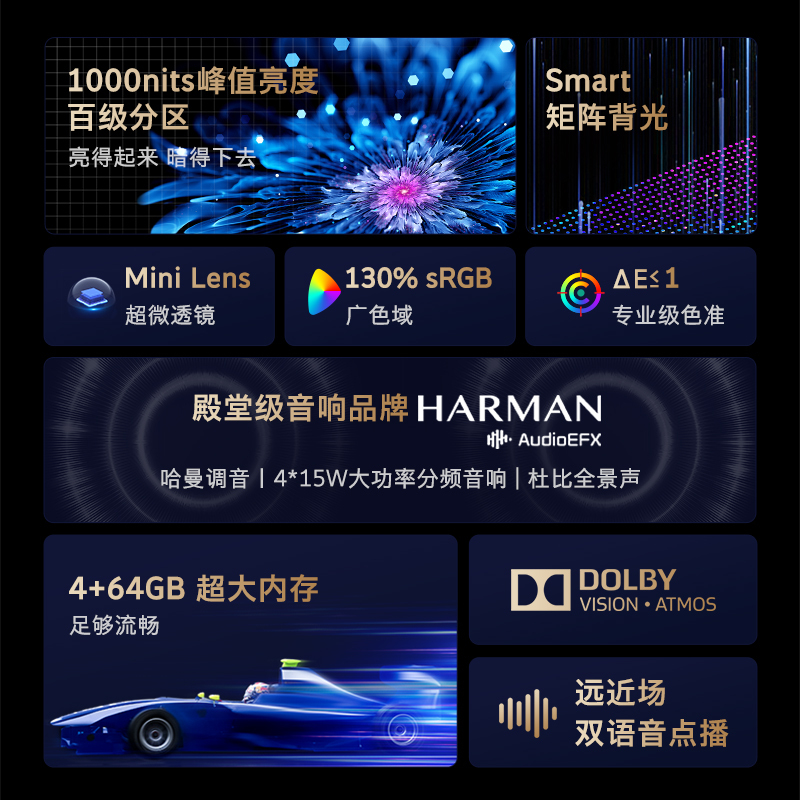 创维电视65A5D 65英寸 百级分区 4+64G内存 1000nits峰值亮度 哈曼调音 高刷护眼声控全面屏