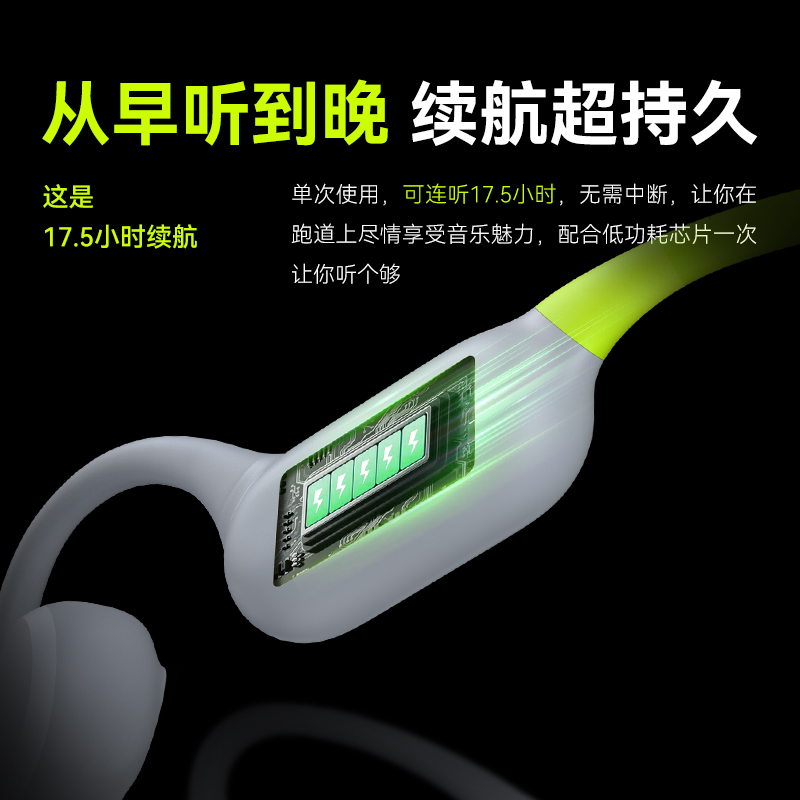 兰士顿后挂式不入耳运动耳机AirWave Pro(BE19)闪电绿、黑高清大图