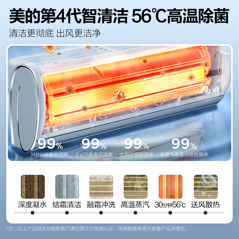 美的空调变频大1匹 风酷 新一级能效 节能省电空调挂机 家用卧室出租屋大风量智能家电KFR-26GW/N8XHC1II