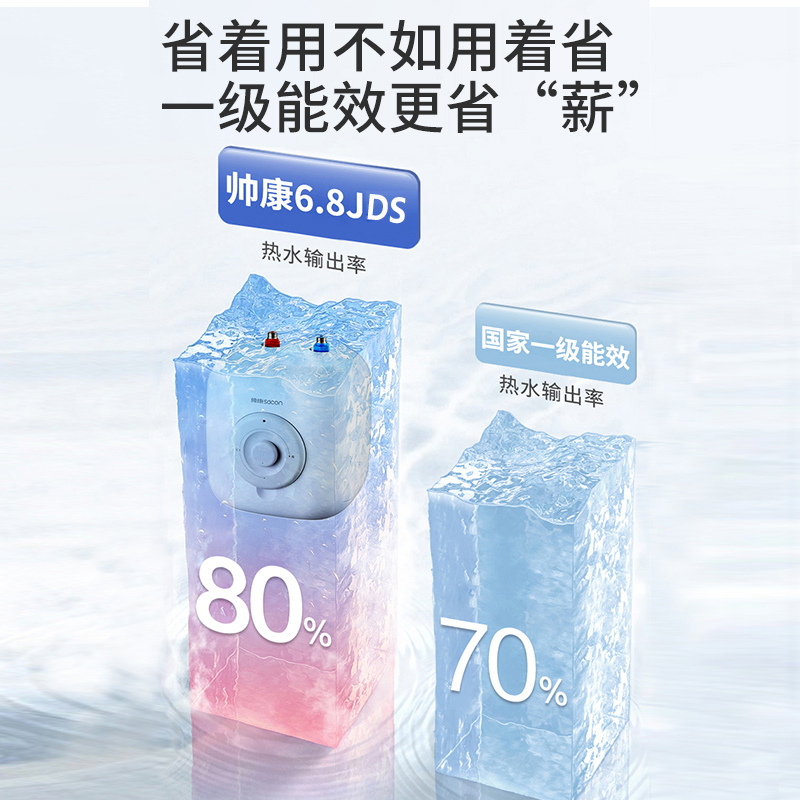 帅康小厨宝DSF-6.8JDS(不含安装)高清大图