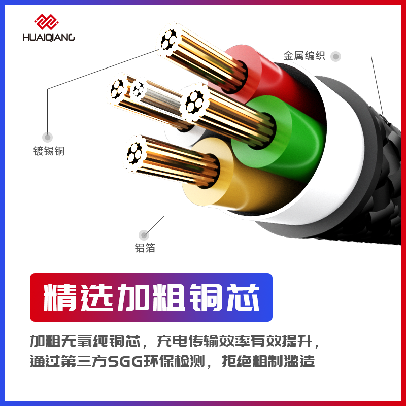 怀强 安卓数据线快充扁头1米通用充电线vivo小米OPPO华为红米魅族手机编织线充电宝线usb线
