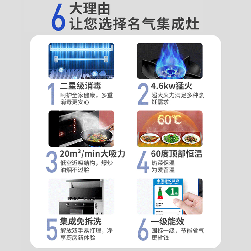 老板名气(MQ) 集成灶一体灶二星级消毒柜大吸力抽油烟机燃气灶灶具套餐大容量二星级消毒 一级能效 FX12X 天然气