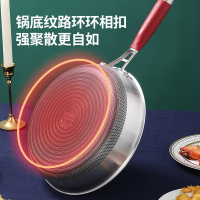 康巴赫第五代锅具套装厨具套装炒锅套装抗菌不锈钢双面花纹炒锅5代煎锅两件套组合