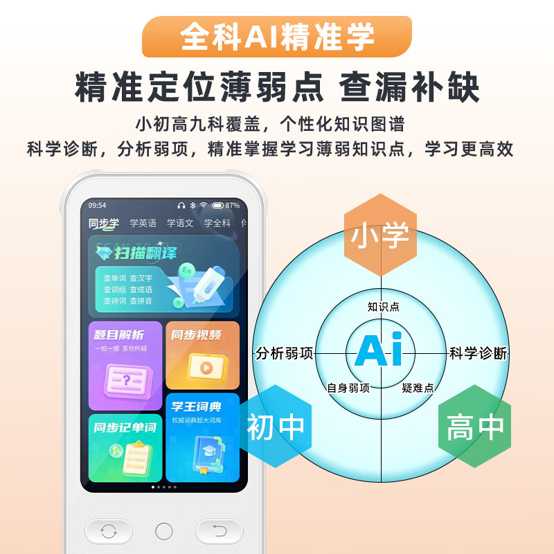纽曼词典学习机F6 MAX 64G高清大图