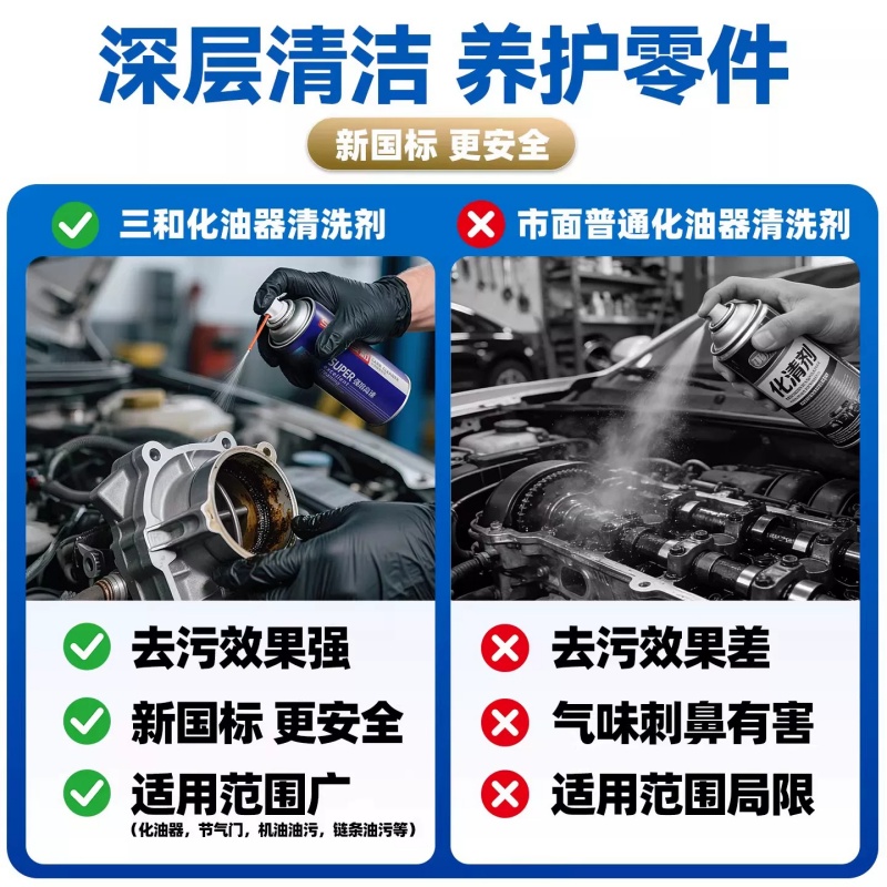 三和强力化油器清洗剂高清大图