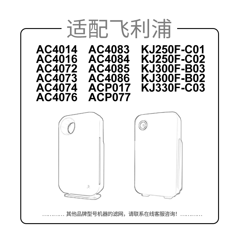 适配飞利浦空气净化器滤芯AC4072按键版-[双倍抗病毒重炭除醛]高清大图
