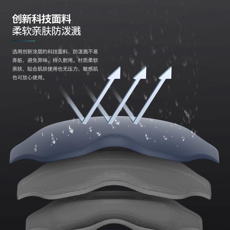 飞利浦(PHILIPS)眼部按摩仪 冷热敷眼睛按摩器 可折叠安睡护眼仪 送父母长辈男女友节日生日礼物推荐3101E