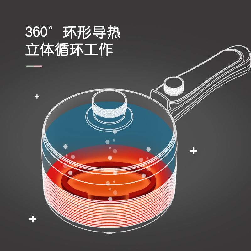 GREENIS格丽思多功能电煮锅宿舍学生煮面锅多功能家用小火锅