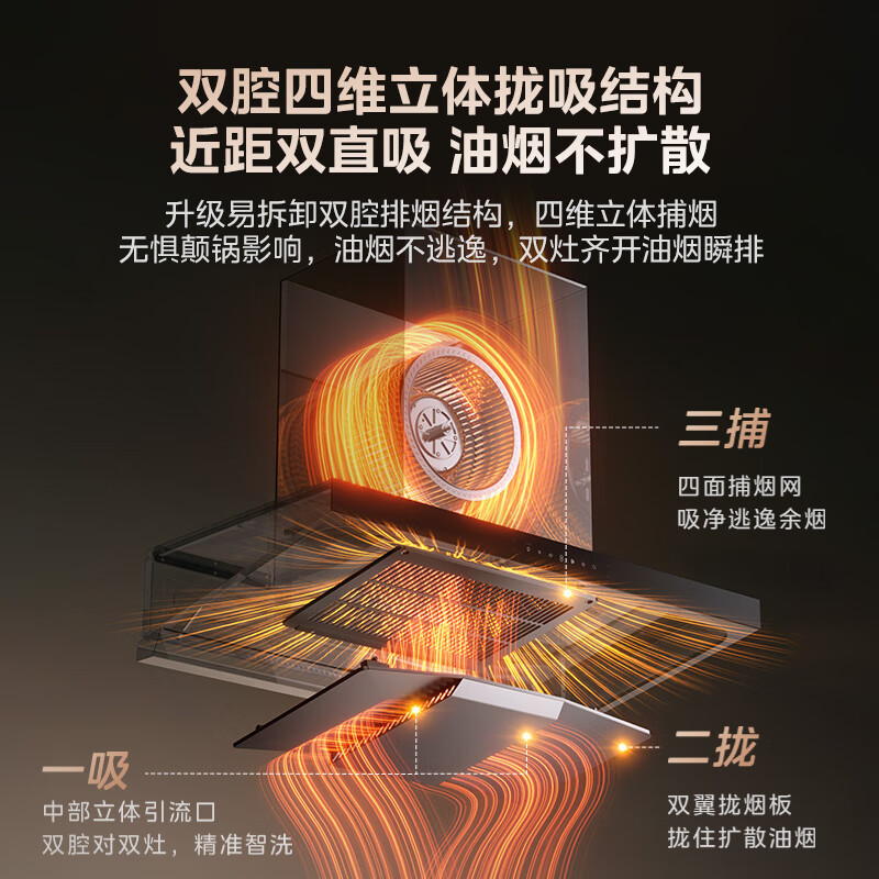 美的[高温蒸汽洗AK7 T]新欧式顶吸抽油烟机28大风量变频增压110℃自清洁1100Pa静压强排烟机门店同款高清大图