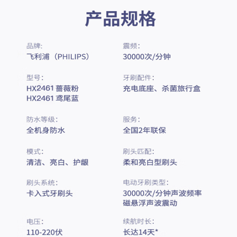 飞利浦(PHILIPS)电动牙刷HX2461/04蔷薇粉成人情侣款520礼物 带紫外线杀菌盒高清大图