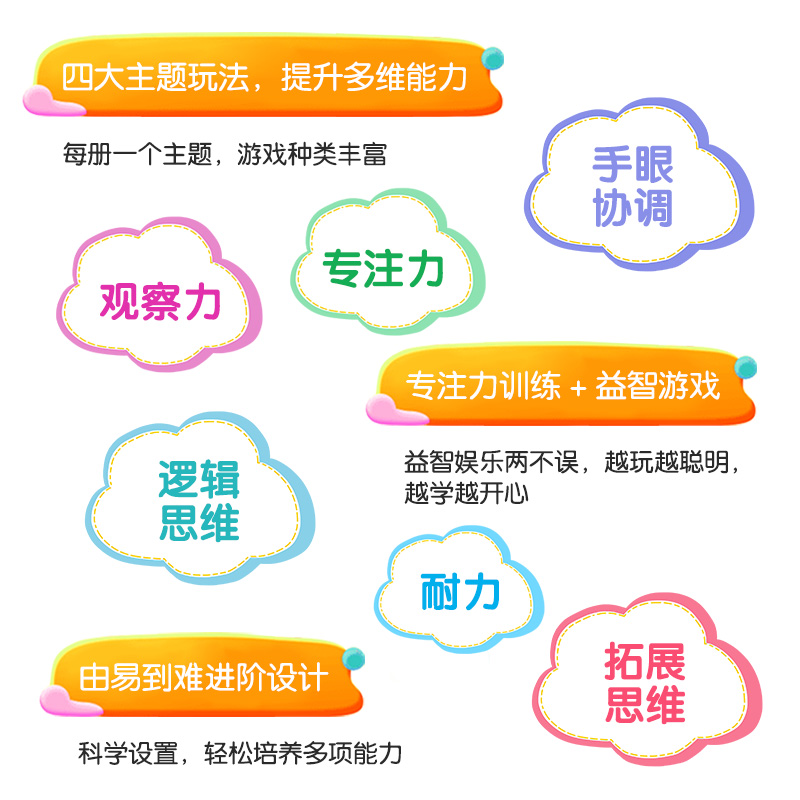 《迷宫大冒险》巴啦啦小魔仙星缘蝶启专注力训练营 单本 [正版]巴啦啦小魔仙星缘蝶启专注力训练营 练孩子专注力训练书 儿童高清大图