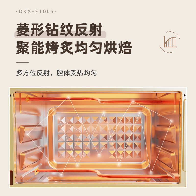 小熊(Bear)电烤箱 家用多功能 10L迷你容量S型发热管定时控温蒸汽嫩烤小烤箱 DKX-F10L5慕斯白