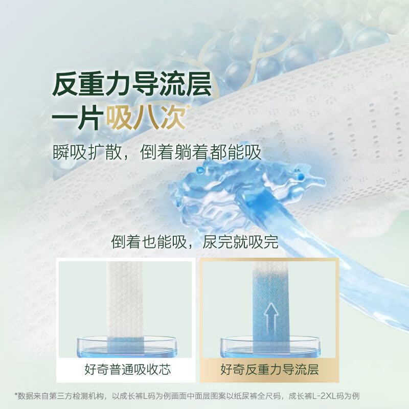 好奇心钻装小森林拉拉裤试用装 新生儿婴儿尿不湿裸感体验图片