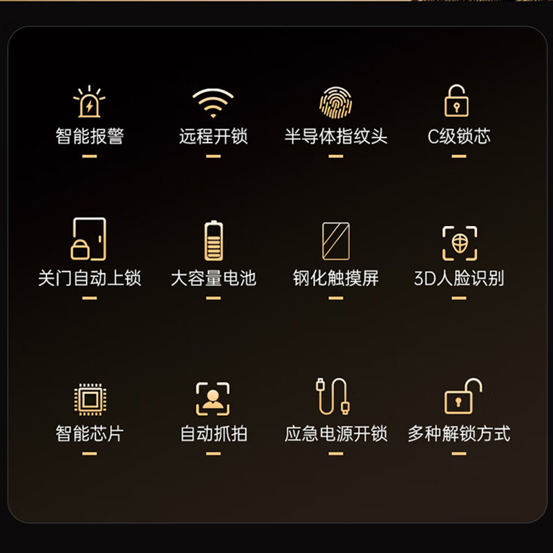 智小哥X5人脸识别可视猫眼智能锁