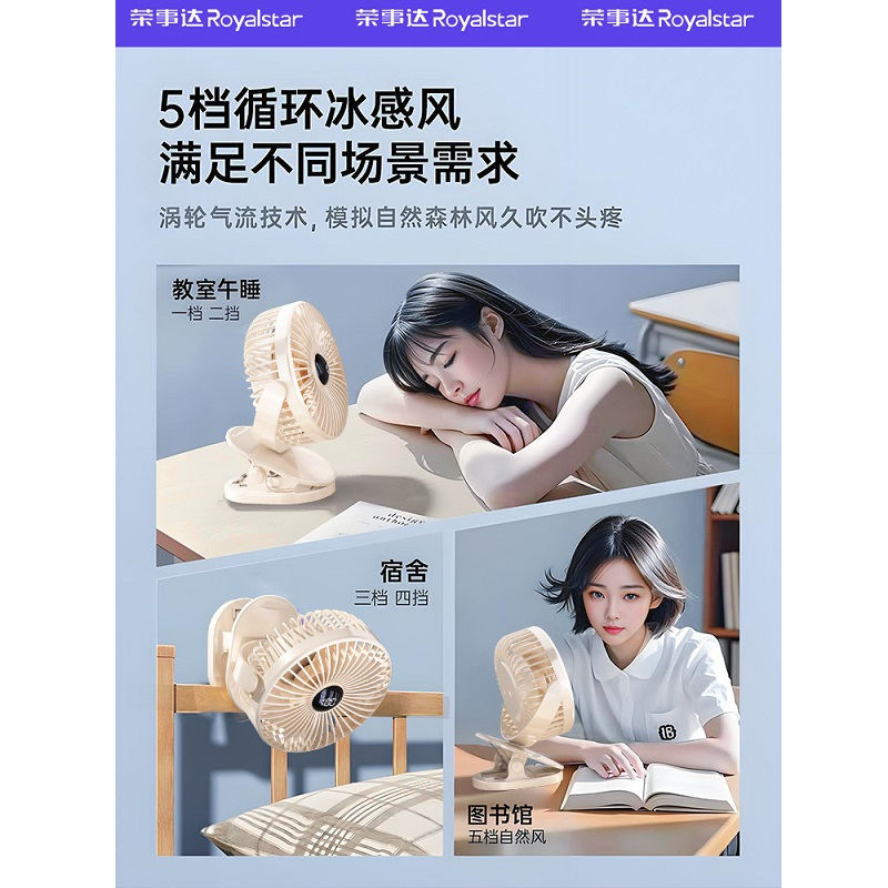 [苏宁宜品严选]荣事达桌面小风扇夹子电风扇家用办公室桌上usb大风力宿舍学生床上床头夹式超长续航壁挂 夹子扇直插款-米白