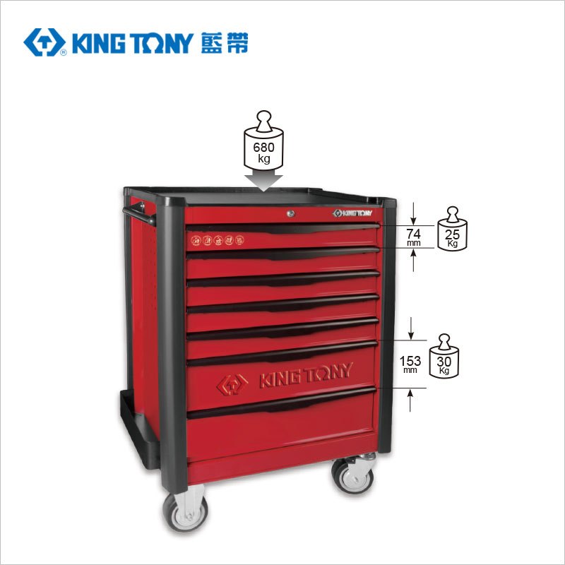 藍帶 防倾斜防撞七抽工具车 87934-7BF