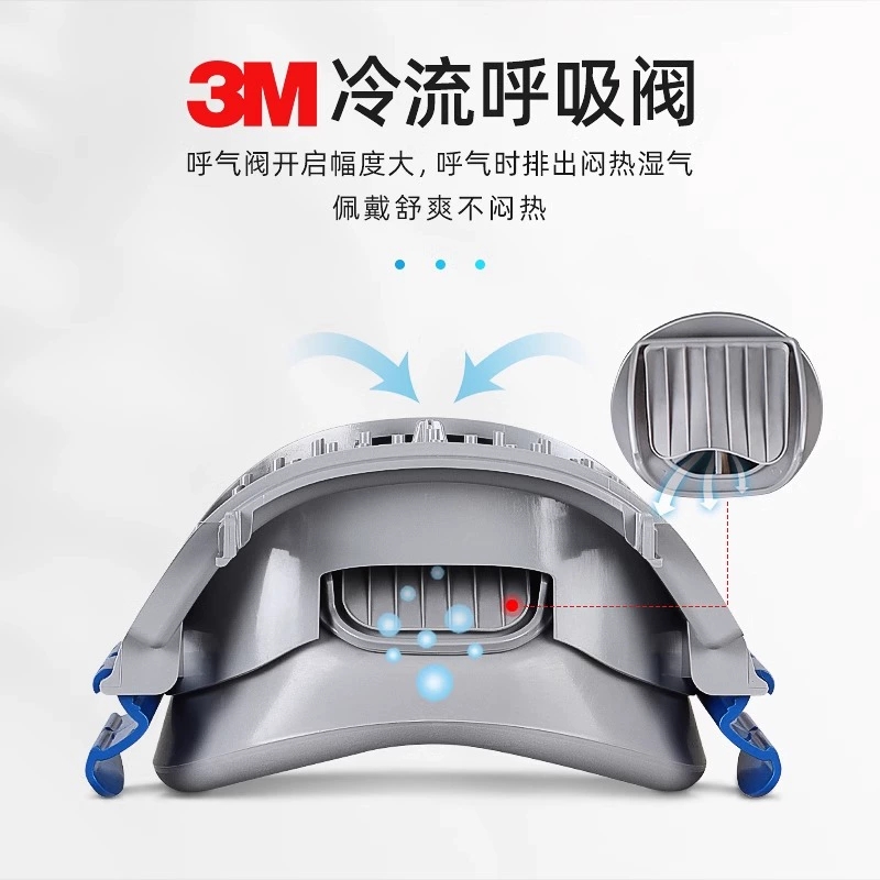 3M7772硅胶防尘面罩KN95级别防工业打磨装修粉尘煤矿井下灰尘雾霾高清大图
