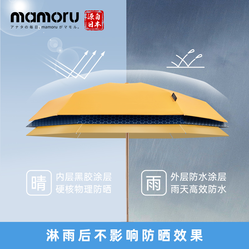 MAMORU防紫外线遮阳晴雨伞 六折彩胶防晒伞 EVA便捷手袋版高清大图