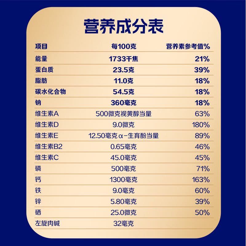蒙牛金装中老年多维高钙奶粉900g悠瑞 新老包装随机发货图片