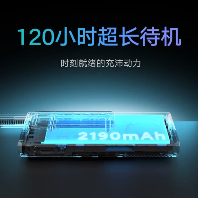 小米 对讲机2S 全新升级版 超轻超薄 支持蓝牙耳机连接 超长待机 户外酒店自驾游民用手台图片