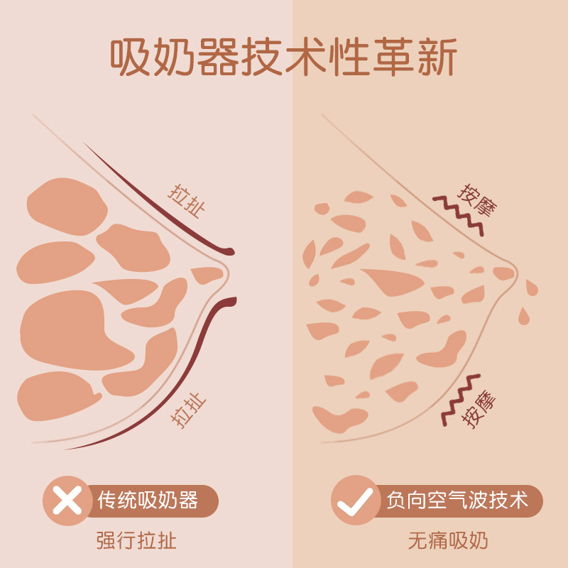 嵘丰格勒 吸奶器电动 无痛双边电动吸奶器 自动按摩充电式吸乳器非手动吸奶器