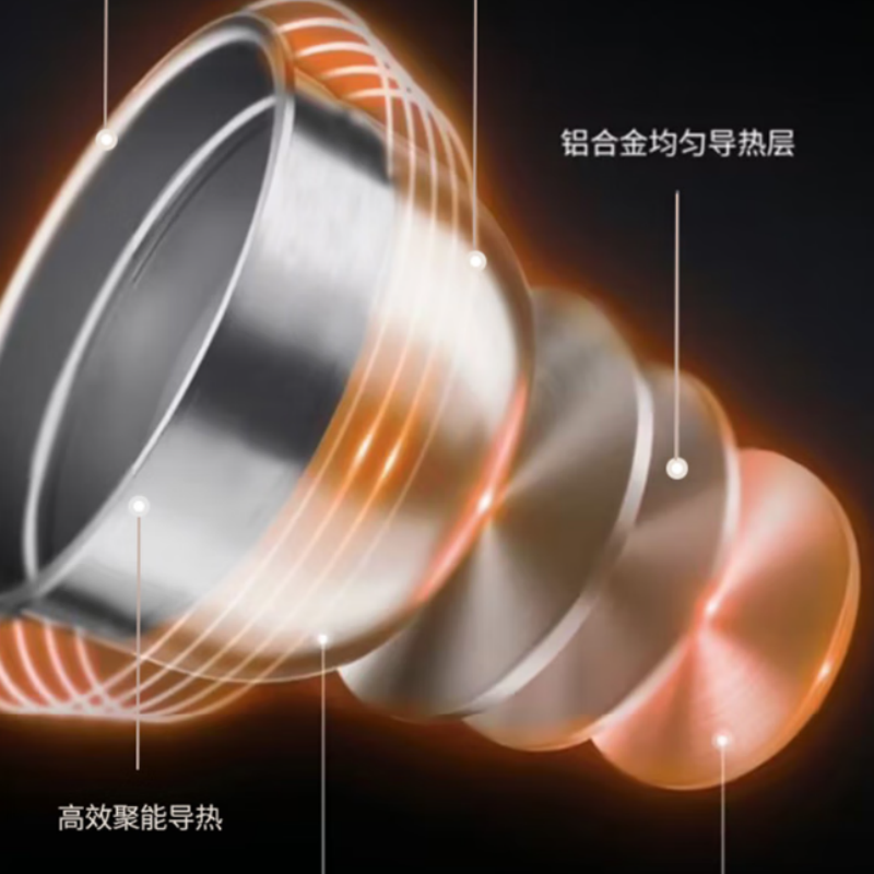 九阳6L电压力锅Y-60S33(单位:台)高清大图