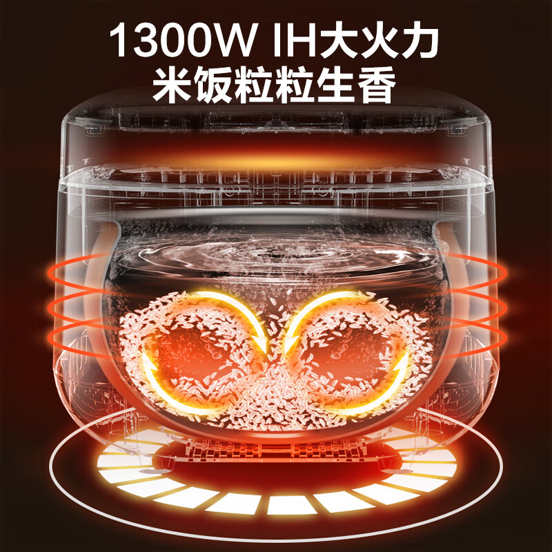 苏泊尔电饭煲/SF50HC1028高清大图