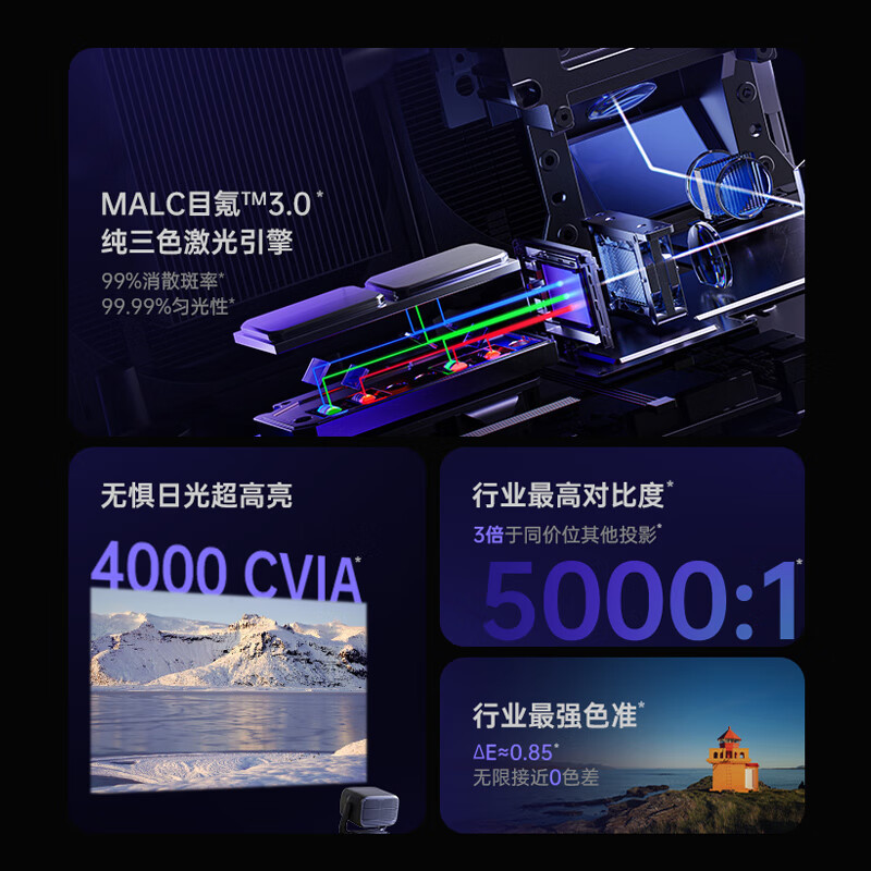 JMGO坚果投影N3 Ultra纯三色激光变焦投影4000CVIA+AI全智控电动云台4K超高清云台家用影院家庭游戏
