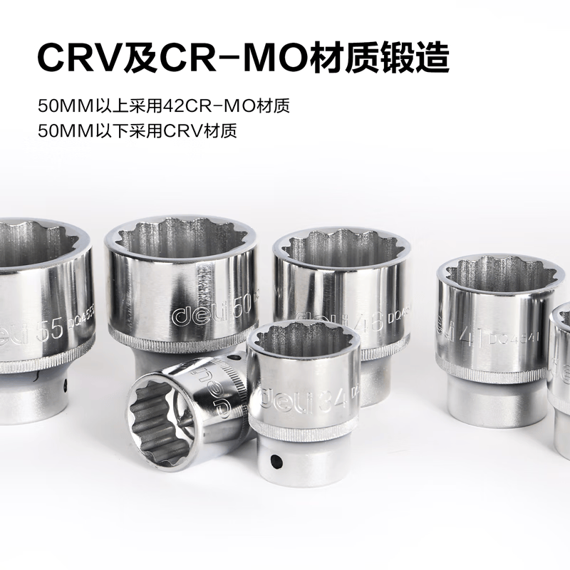 得力(终保)19mm系列十二角重型套筒(银)46mm[DQ4546]高清大图