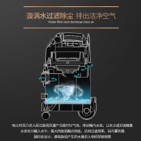 杰诺水过滤吸尘器508T大功率1800W大吸力家用商用工业漩涡式水过滤桶式吸尘器 装修美缝粉尘克星20升