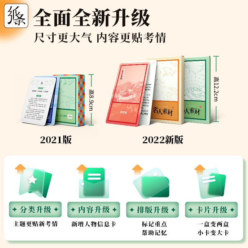 纸条高分模板·初中素材 小学通用 [正版]作文纸条名人素材纸条2024手卡片初中高中高考名言美文合集通用便携卡片古诗高清大图