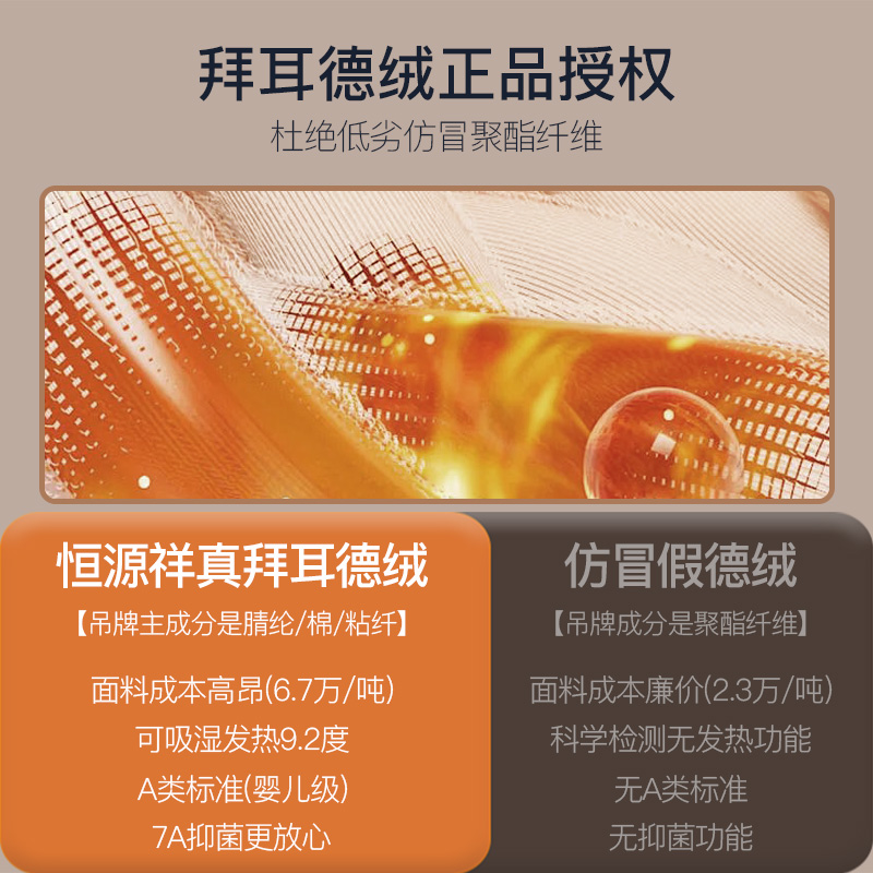 恒源祥保暖内衣女士秋冬季加绒加厚德绒发热秋衣秋裤羊绒打底套装高清大图