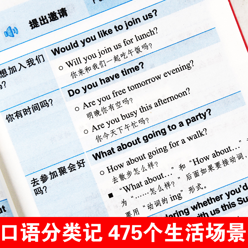 [正版]5000句英语口语口袋书英语快速入门书籍自学教程零基础学英语口语训练儿童日常对话出国旅游外贸外教常用口语练习小高清大图